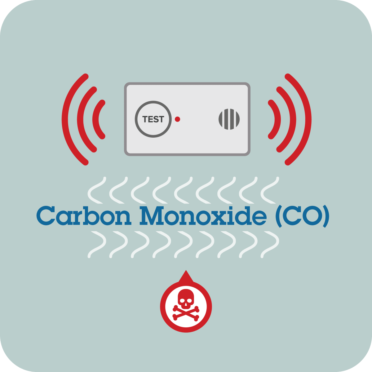Carbon Monoxide. Cardon Monoxide co-am. Alarm go off