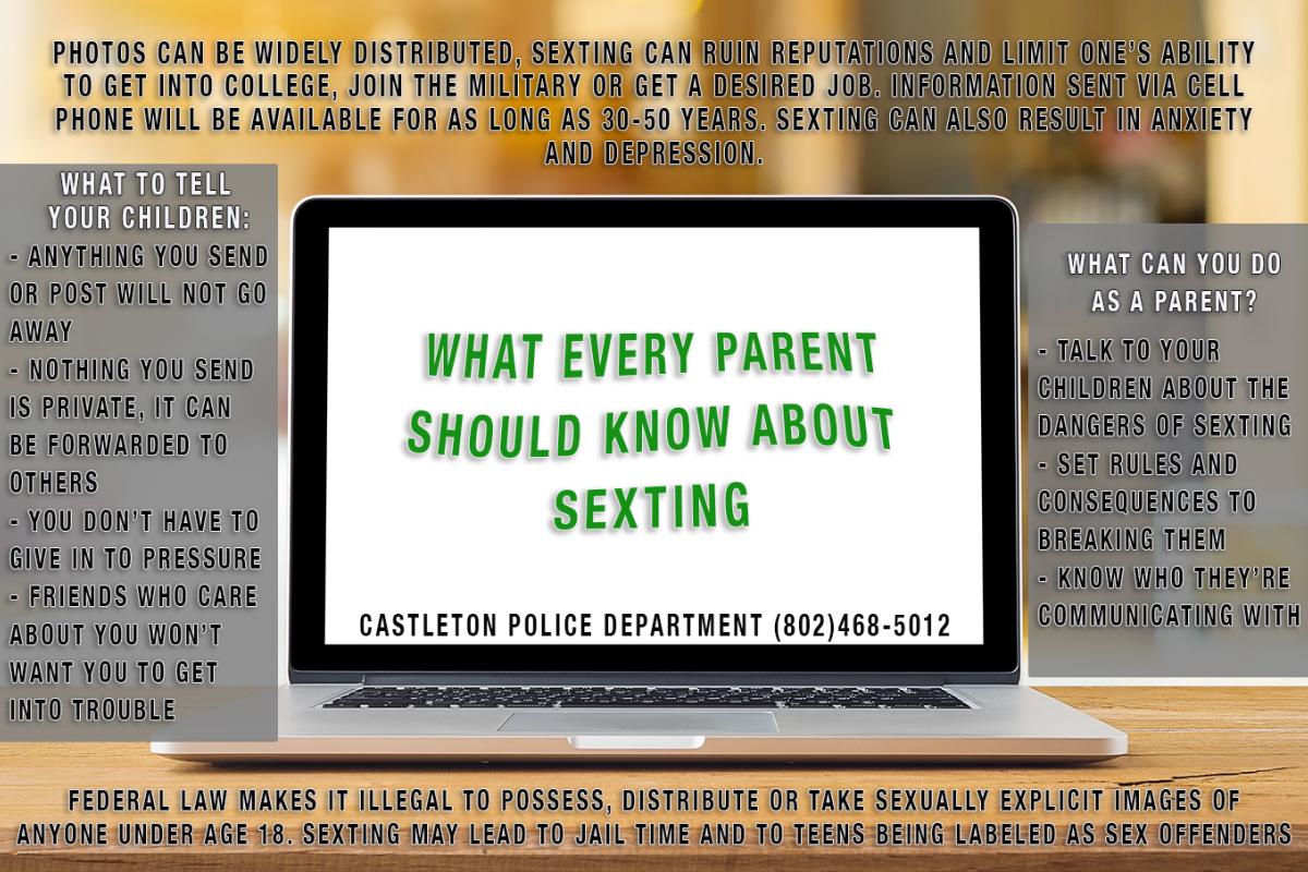 What Parents Should Know About Sexting
