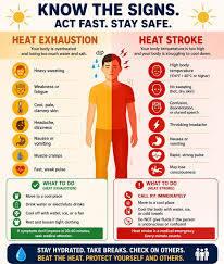 Heat Stroke