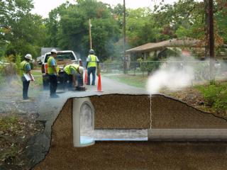 WWTF Smoke Testing