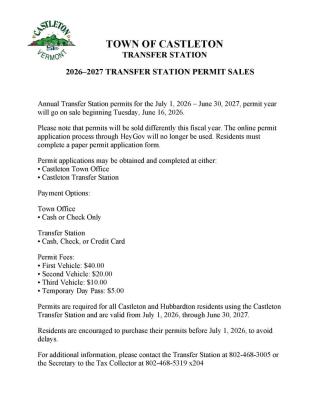 Information Regarding 2026-2027 TS Permits